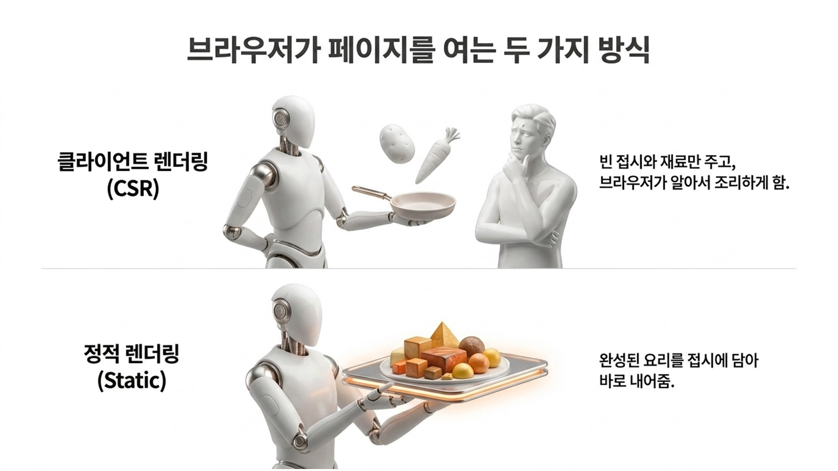 예쁜 사이트인데 검색엔진엔 왜 안 보일까 (SEO/GEO 이야기)